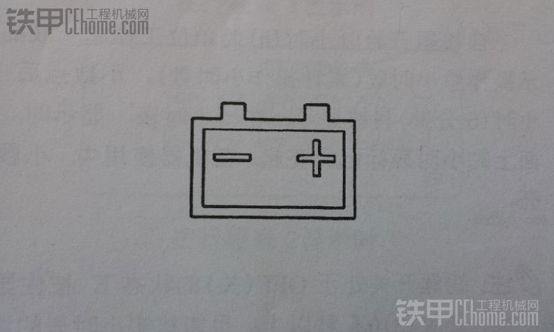 一分鐘入門 教你快速看懂故障報警燈