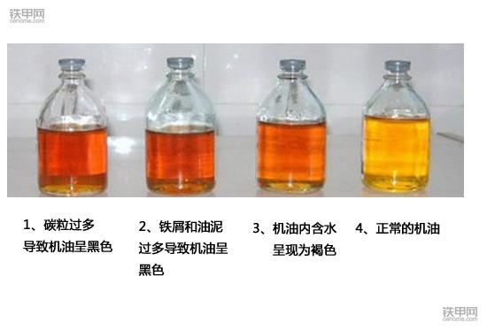 看了長教訓！為什么需要定期更換機油？