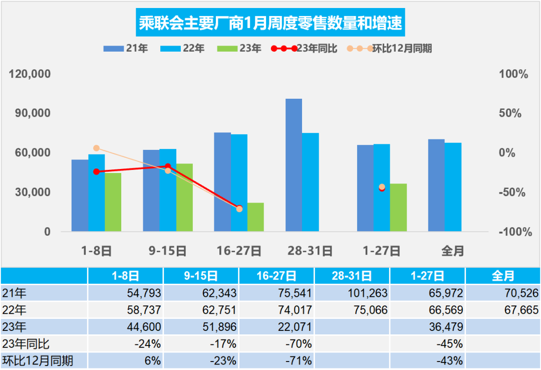 1月鑄造行業數據分析報告