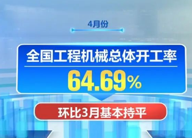 工程機械企業深耕細作：站穩國內市場腳跟，加速開拓國際市場