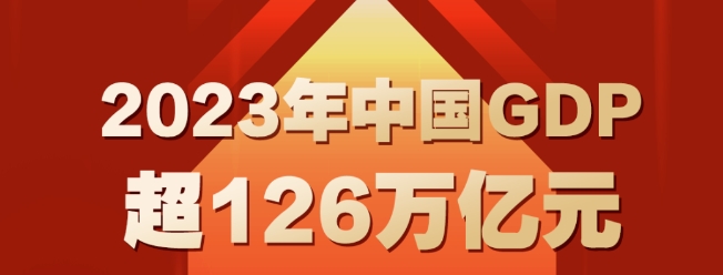 2023年經濟成績單出爐！2023年裝備制造業增加值增長6.8%